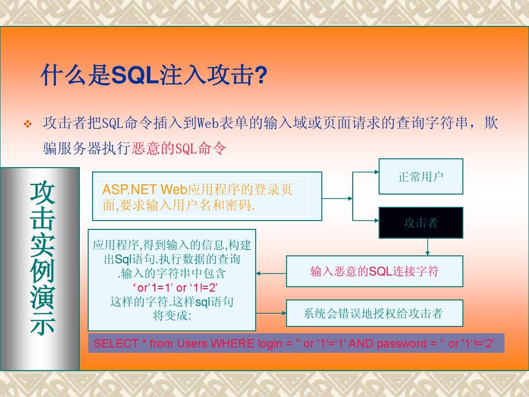 如何防护网站存在的sql注入攻击漏洞_数据