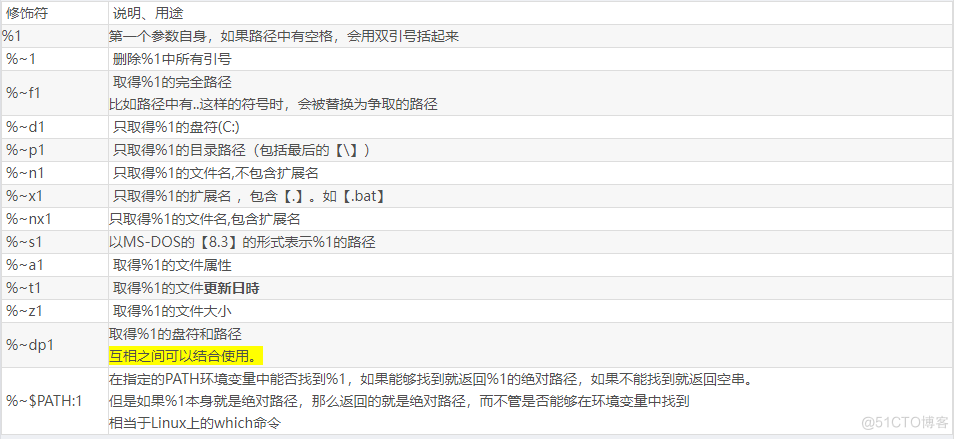 终端运行python3 终端运行bat文件命令_命令行_08