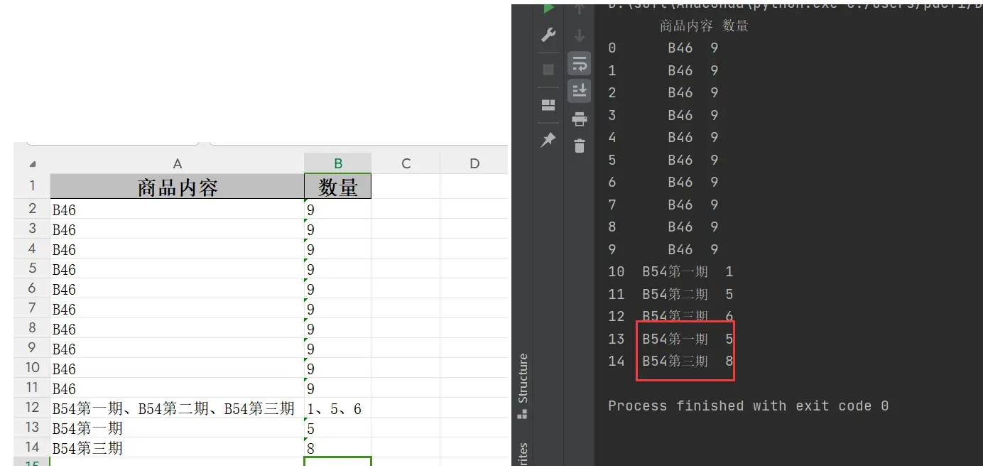 盘点一个Excel数据分割和explode()实战问题_数据处理_04