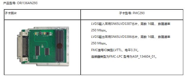 视频数据卡设计方案：120-基于PCIe的视频数据卡_实验室数据采集_06