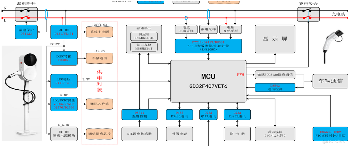 智能充电桩案例分析——交流充电桩_实时时钟