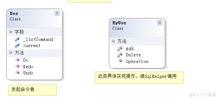 设计模式之命令模式(Command Pattern)_设计模式_02