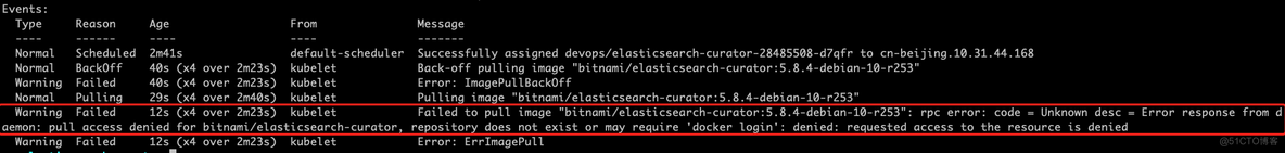 使用Helm部署Elasticsearch Curator_untergeek/curator