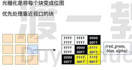 浏览器渲染原理_渲染原理_12