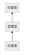 BS架构的开源数据库备份工具 bsu数据库_BS架构的开源数据库备份工具