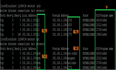 linux cmd: netstat