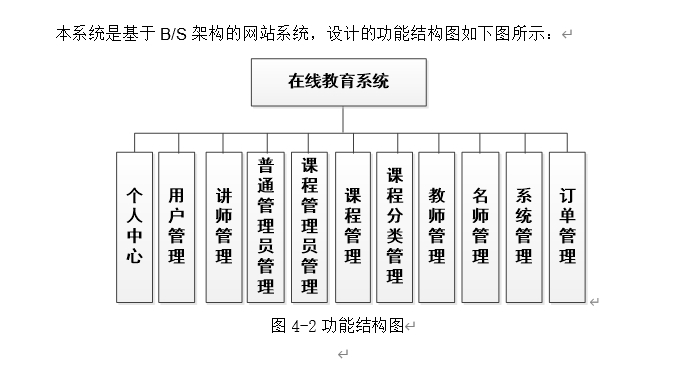 在线教育系统—说明文档_数据库