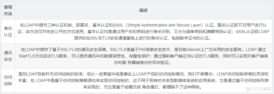 ldap 服务器 需要多少台 ldap服务器提供什么服务_ldap