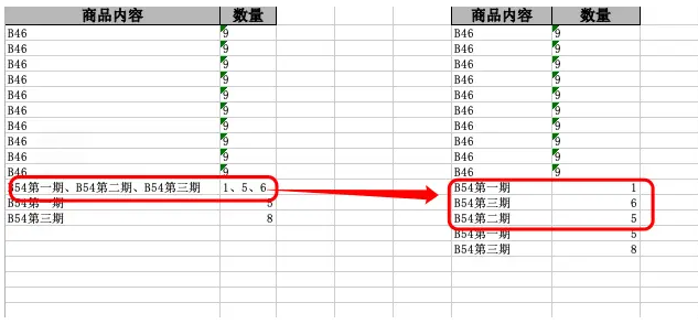 盘点一个Excel数据分割和explode()实战问题_字符串