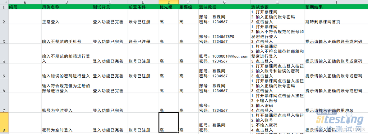 测试用例范例之测试用例名词讲解和实例_测试用例_04