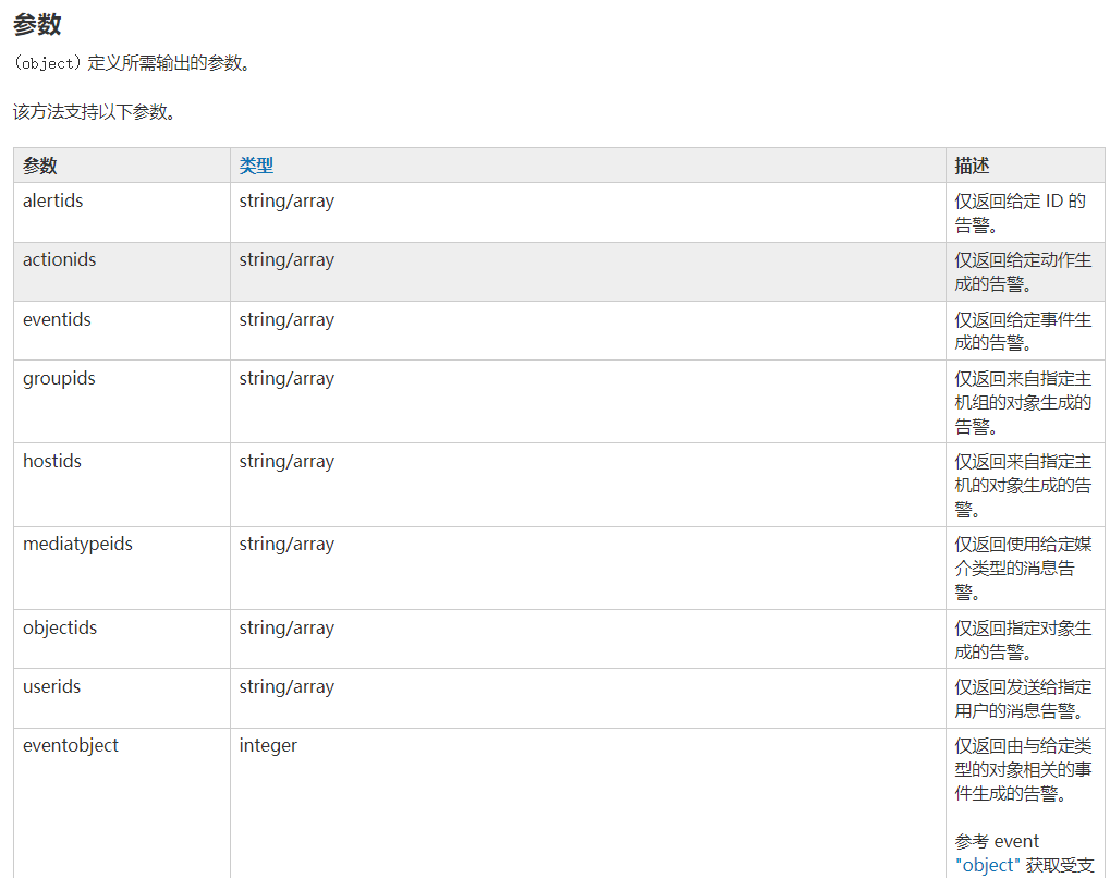 调用Zabbix API的Python模块PyZabbix_pyzabbix_06