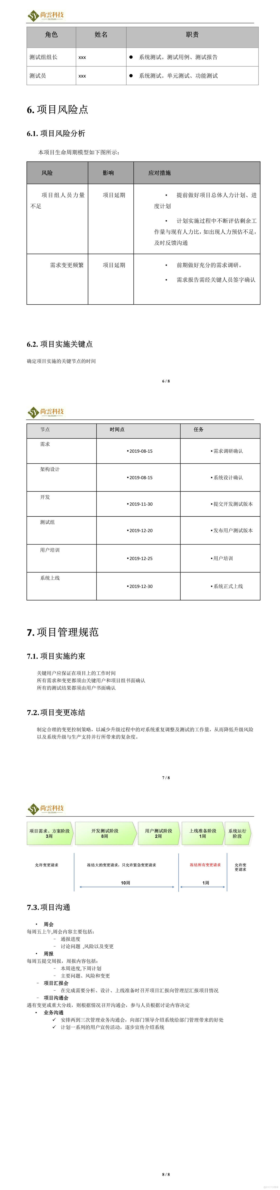 软件项目实施方案_软件文档资料_02