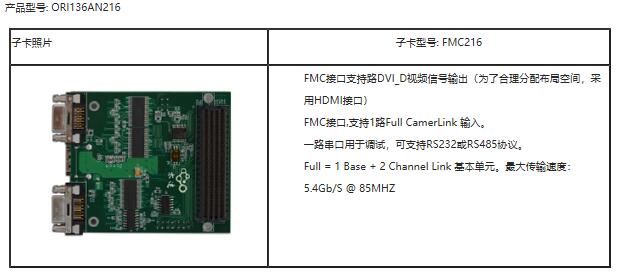 视频数据卡设计方案：120-基于PCIe的视频数据卡_实验室数据采集_03