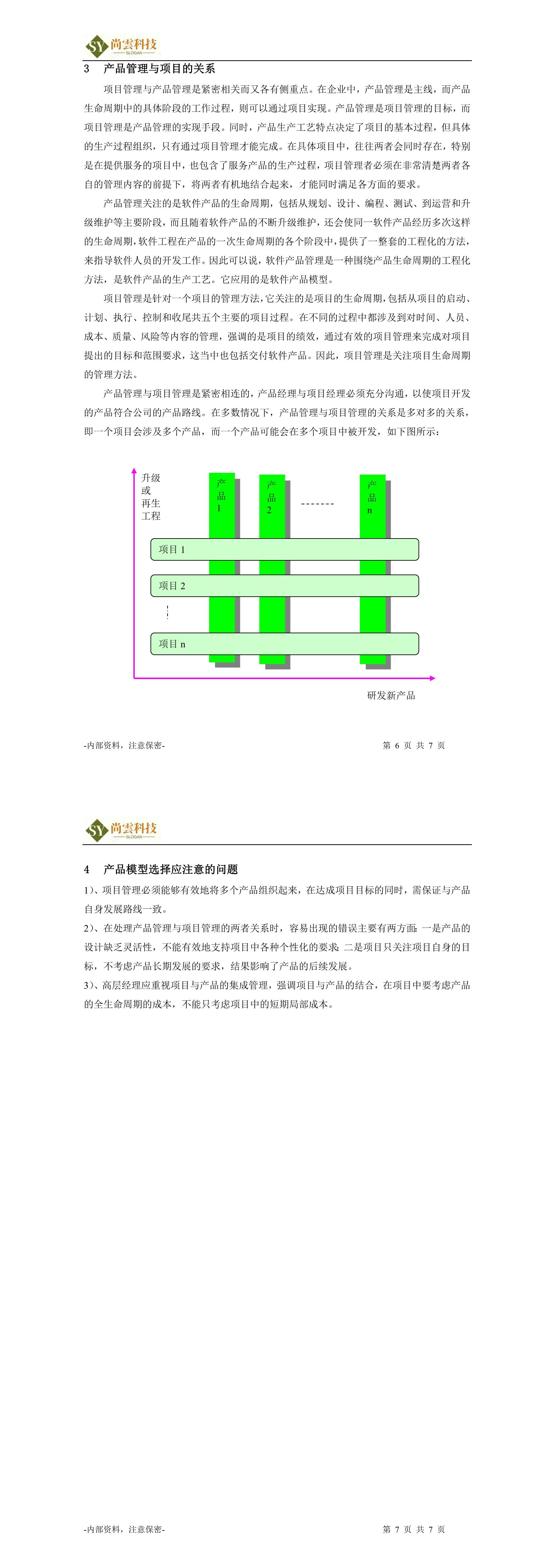 软件产品生命周期模型定义_软件开发全套技术文档_02