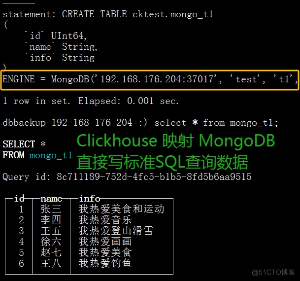 【Clickhouse 映射 MongoDB】- 用标准SQL查询数据（不支持写入）_SQL