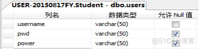 办公系统 总体架构 办公系统设计_bc_06