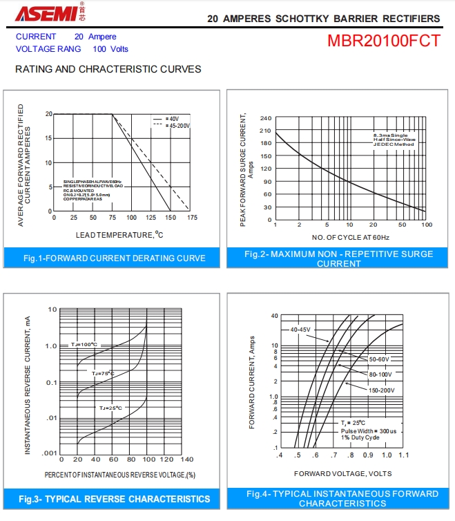 MBR20100FCT-ASEMI适配开关电源MBR20100FCT_肖特基二极管_03
