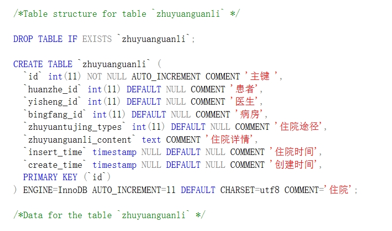 基于springboot医院后台管理系统——源码_计算机毕设