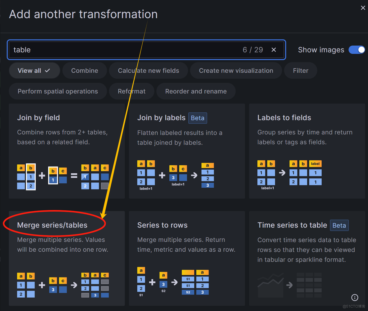 自定义grafana_table(数据源Prometheus)_promethetus的blackblx_29