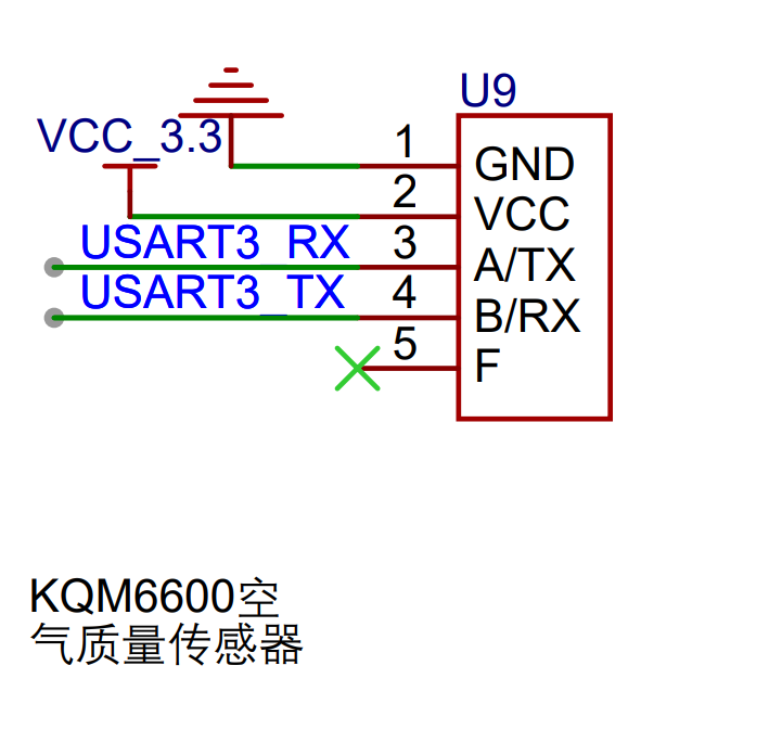 STM32F103ZET6-KQM6600空气质量传感器_IT