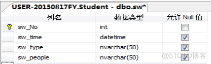 办公系统 总体架构 办公系统设计_办公系统 总体架构_04