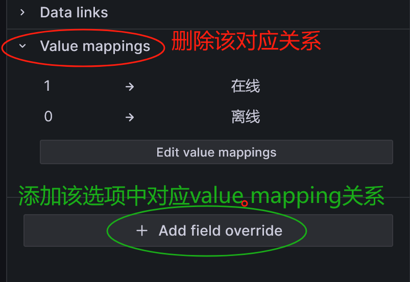 自定义grafana中pie chart(数据源prometheus)_pie块显示名修改_05