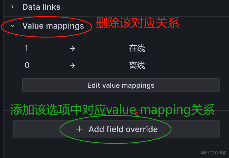 自定义grafana中pie chart(数据源prometheus)_pie块显示名修改_05