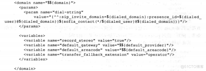 FreeSwitch 目录结构_XML_19