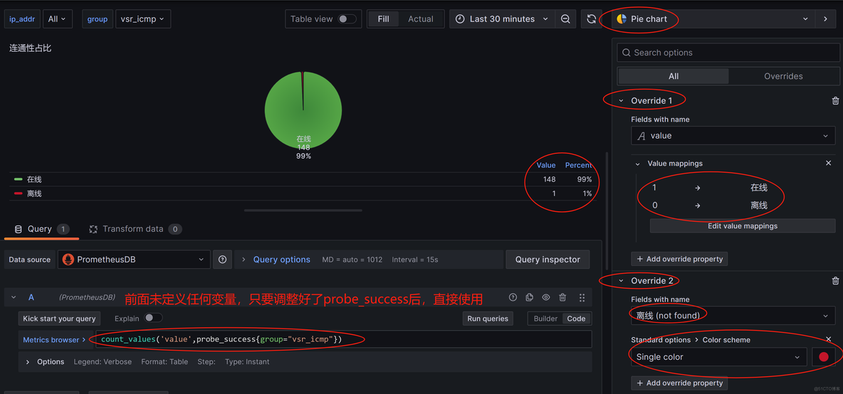 自定义grafana中pie chart(数据源prometheus)_pie块显示名修改_10