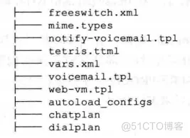 FreeSwitch 目录结构_XML_03