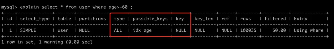 面试官：MySQL 数据库查询慢，除了索引问题还可能是什么原因？_sql_04