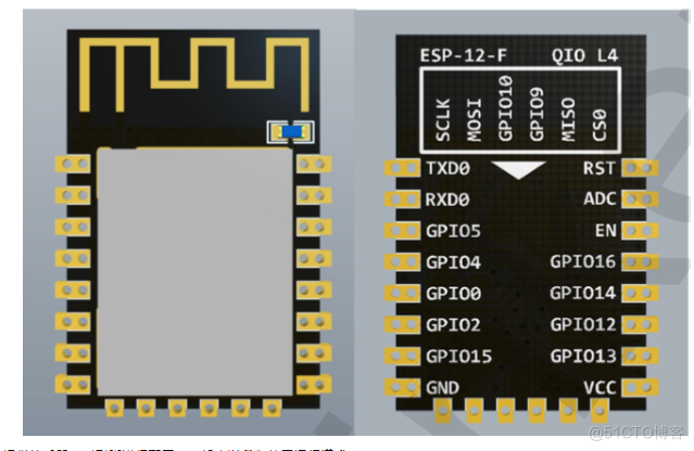 单片机ESP32 单片机ESP8266_单片机_02