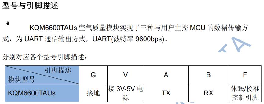 STM32F103ZET6-KQM6600空气质量传感器_#include_07