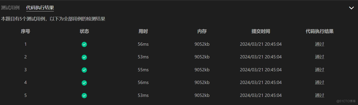 Python蓝桥杯刷题：531-奖学金_自定义排序_02