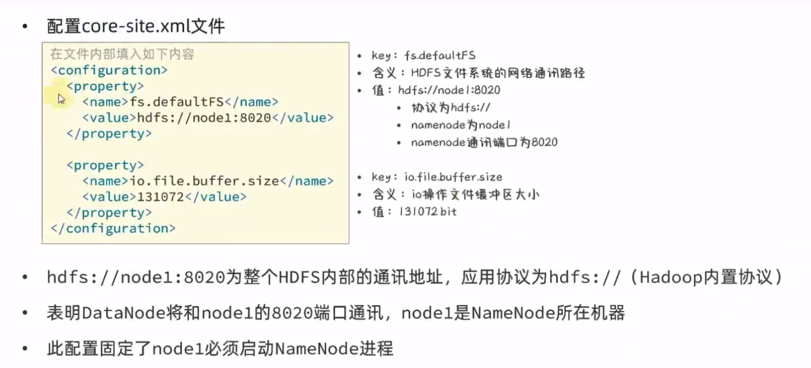 分布式文件系统Hadoop HDFS_Hadoop_17