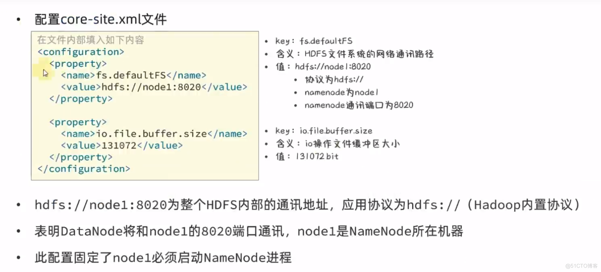 分布式文件系统Hadoop HDFS_HDFS_17