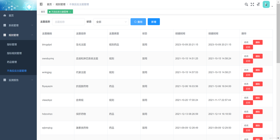 推荐8套医疗信息化系统（源代码），HIS、LIS、PACS、智慧导诊、线上预约挂号平台源码_Java_22