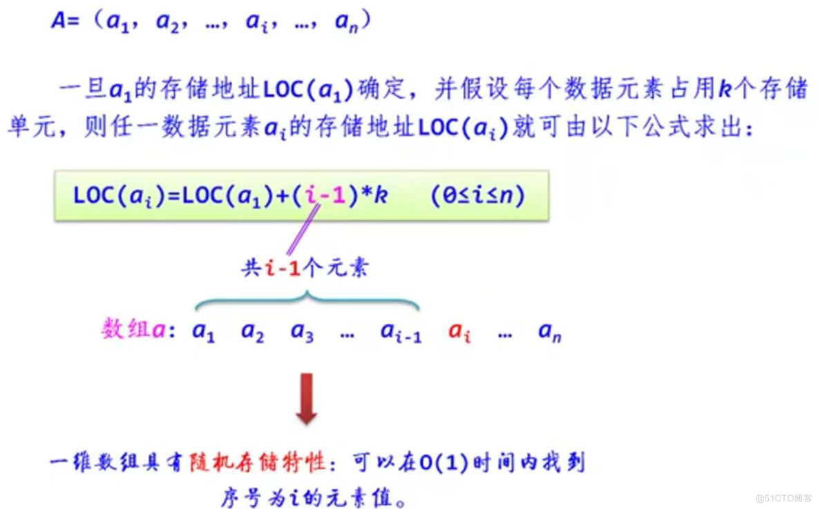 数据结构（知识点碎片十一）_二维数组