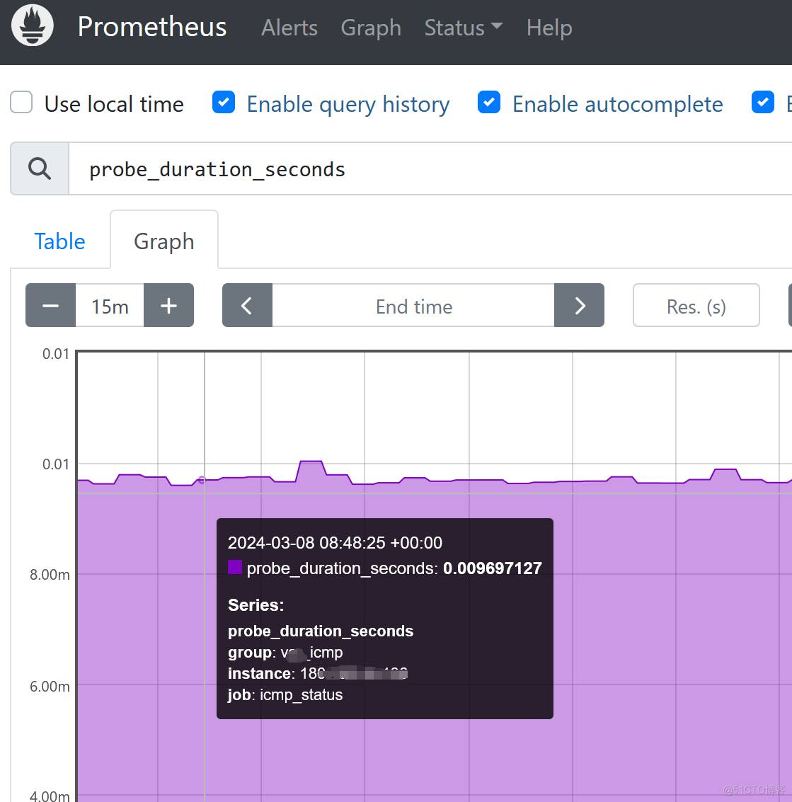 自定义grafana-time-serial(数据源Prometheus)_time_serial_03