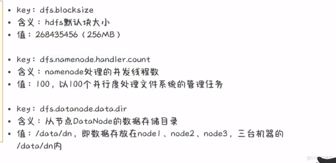 分布式文件系统Hadoop HDFS_HDFS_20