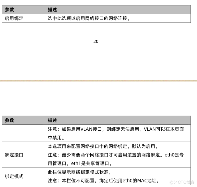 浪潮NF5280M6 配置BMC地址后不通问题_NF5280M6_03