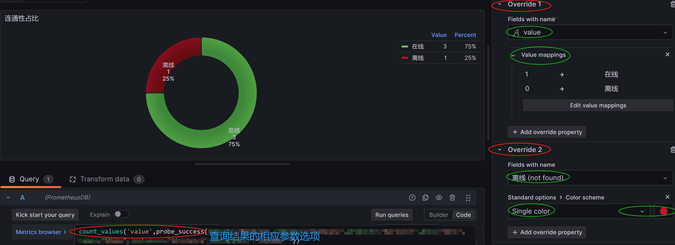 自定义grafana中pie chart(数据源prometheus)_pie块显示名修改_09