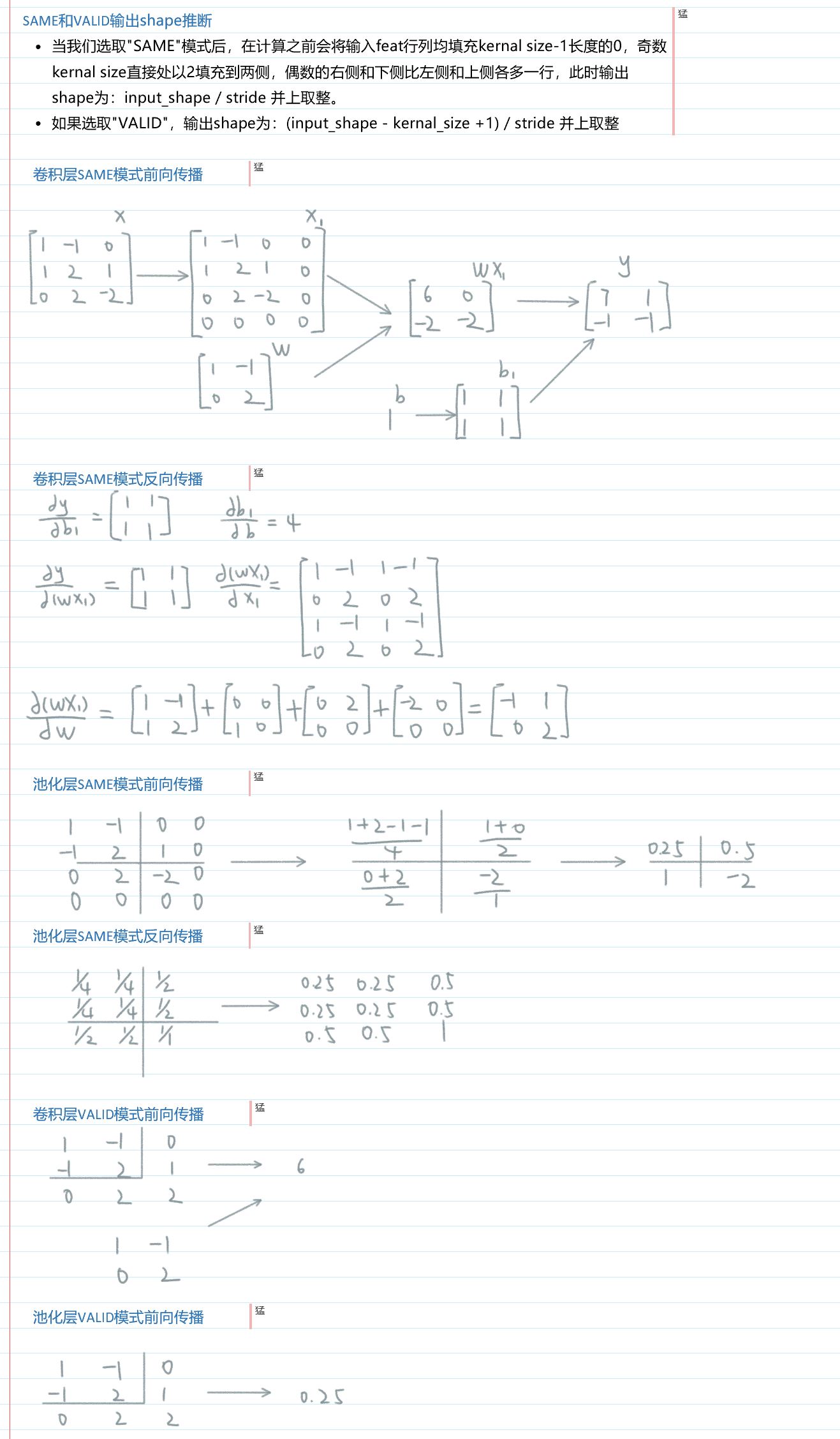 tensorflow输出卷积核通道数 tensorflow卷积层_ide