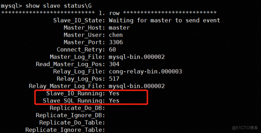 MySQL Replication_mysql_02