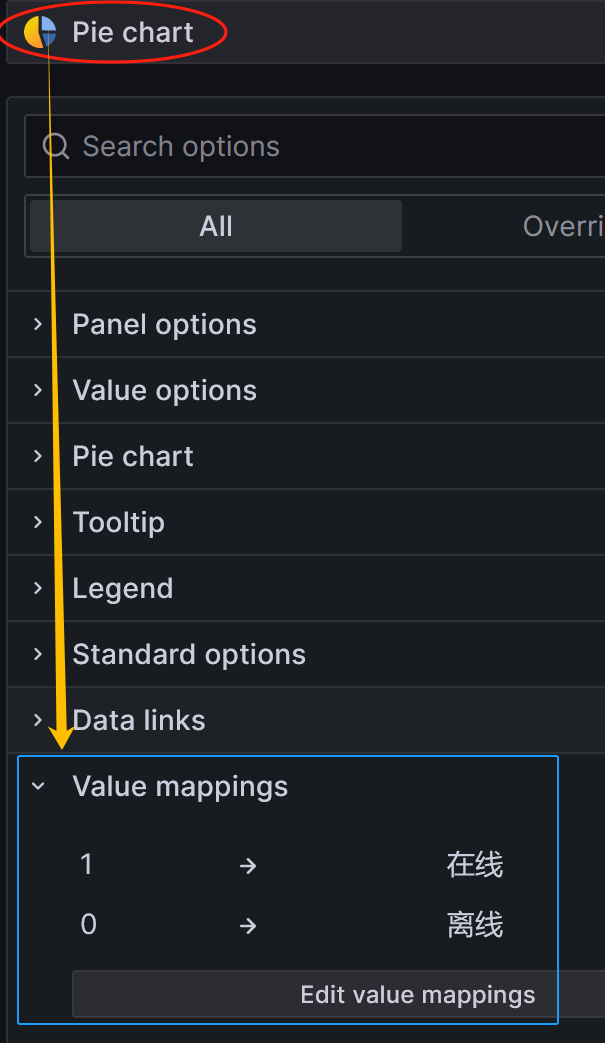 自定义grafana中pie chart(数据源prometheus)_grafana中pie调试_02