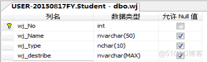 办公系统 总体架构 办公系统设计_办公系统 总体架构_08