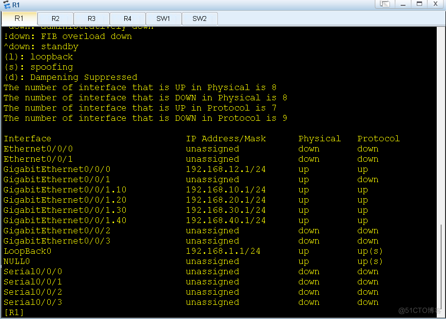 华为路由远程 OSPF及RIP路由重分发_rip_11