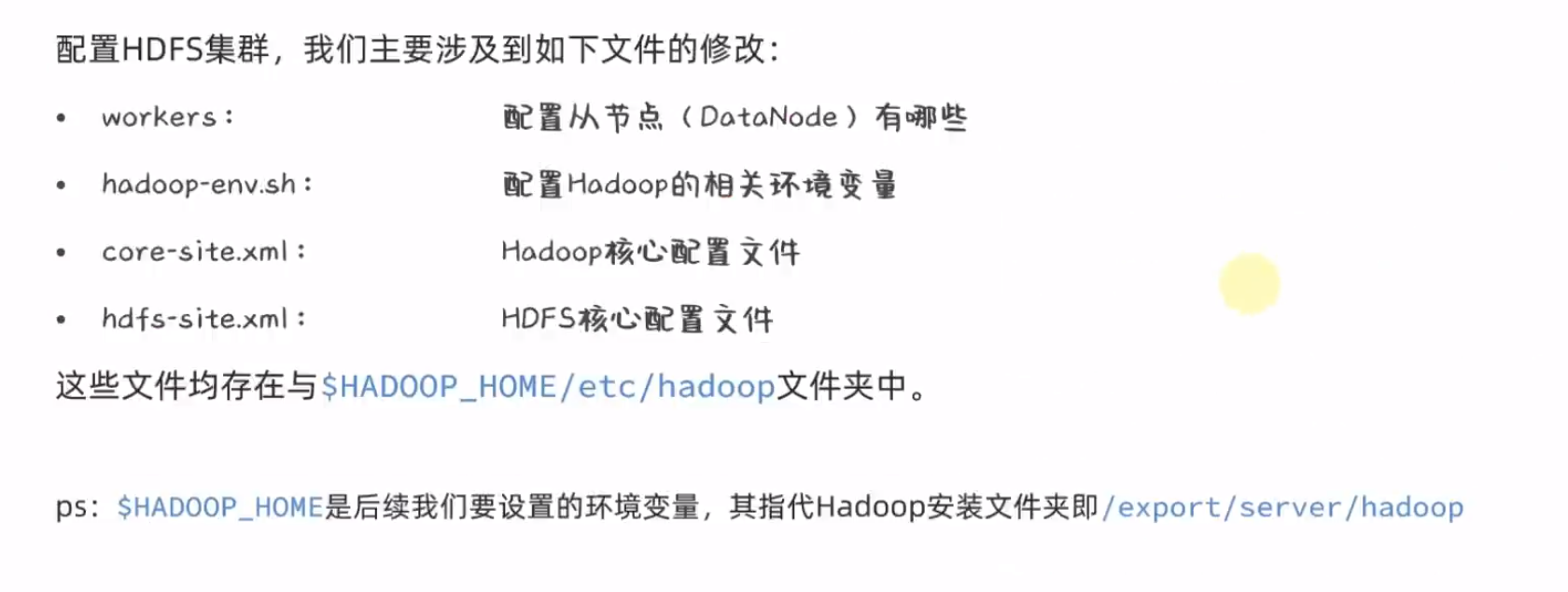 分布式文件系统Hadoop HDFS_HDFS_15