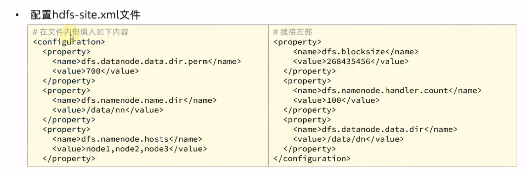 分布式文件系统Hadoop HDFS_Hadoop_18