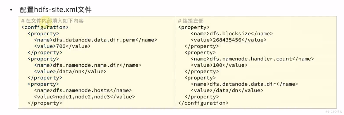 分布式文件系统Hadoop HDFS_数据目录_18